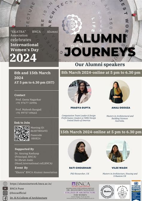 Dr. Bhanuben Nanavati College Of Architecture For Women