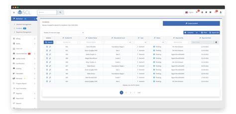 Image result for Tracking System for Learning System