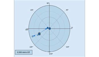AMTTF - Advanced Machine Tool Testing Facility