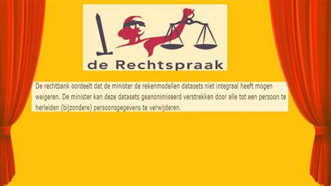 Ook de rechter doorziet de slappe argumenten van VWS/RIVM om de ...