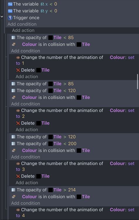 Image result for Gdevelop Procedural Generation