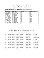 Hands-On Project 6 3 JavaScript 的图像结果