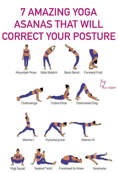 Image result for Basic Yoga Postures