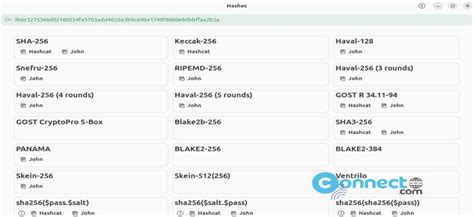 Image result for Hash Algorithm