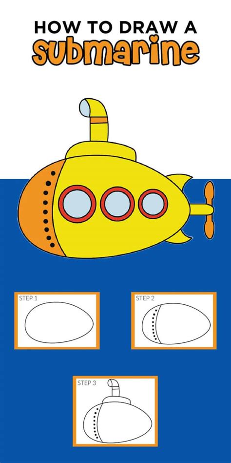 Submarine Tutorial 的图像结果