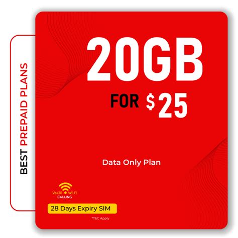 Data Only Plan Comparison 的图像结果