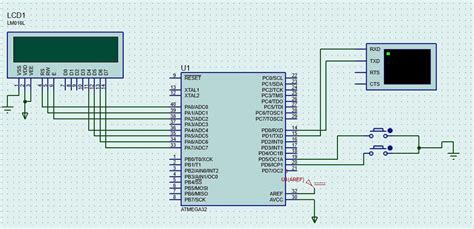 Image result for Pulse Generator Using ATmega32 in CodeVisionAVR
