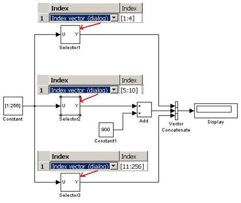 Image result for Simulink Unit Vector