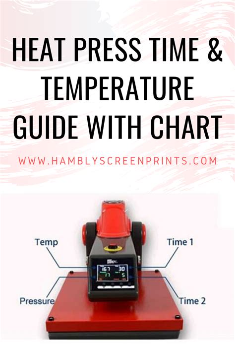 Image result for Heat Press Temperature Guide