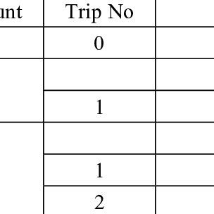 Master File Table in Python 的图像结果