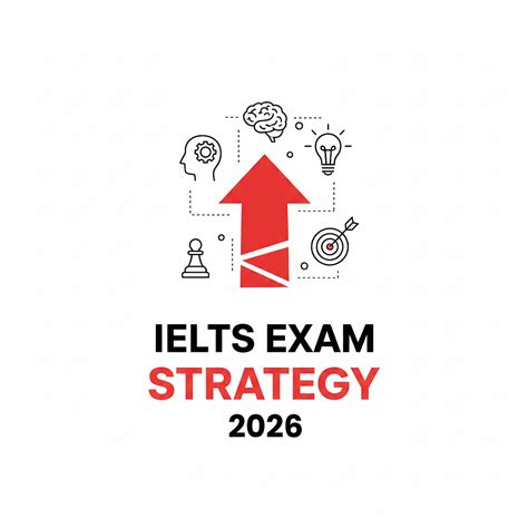 IELTS One Skill Retake Accepted Universities 2026: UK, Canada ...