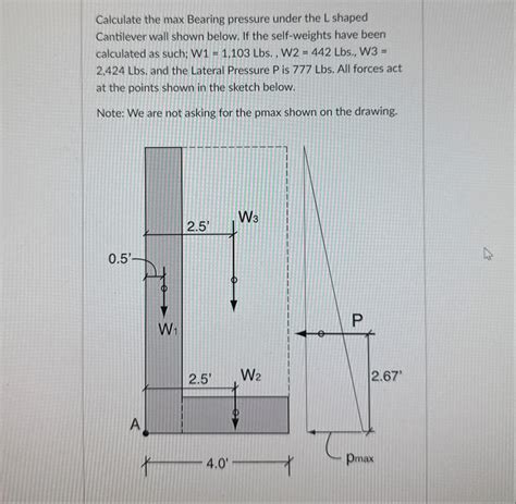 [Solved]: Calculate the max Bearing pressure under the L sha