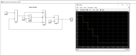 Image result for Timer State MBD MATLAB