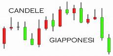 candele significato trading mediante grafico a candele giapponesi come candele significato trading mediante grafico a candele giapponesi come