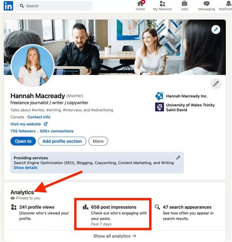 +7 tips to boost your LinkedIn Impressions [2024]