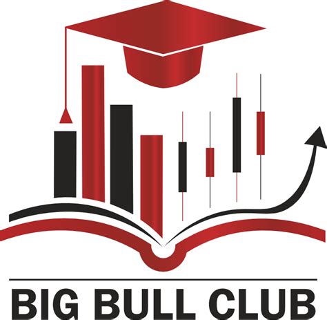 Big Bull Club Private Limited in Ahmedabad, India