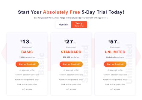 Image result for Writing Tools Software