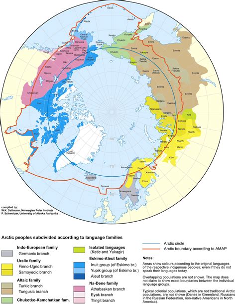 Arctic Language Family Cultural Traditions