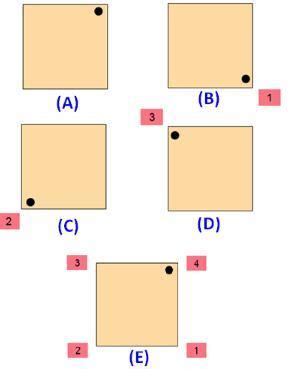 find the order of rotational symmetry of a square and equilateral ...