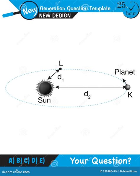 Kepler Second Law Of Planetary Motion Infographic Diagram Cartoon ...