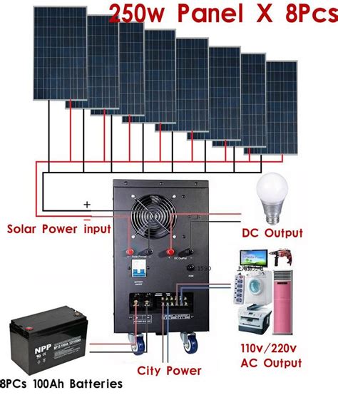 Image result for Solar and Generator Power Systems