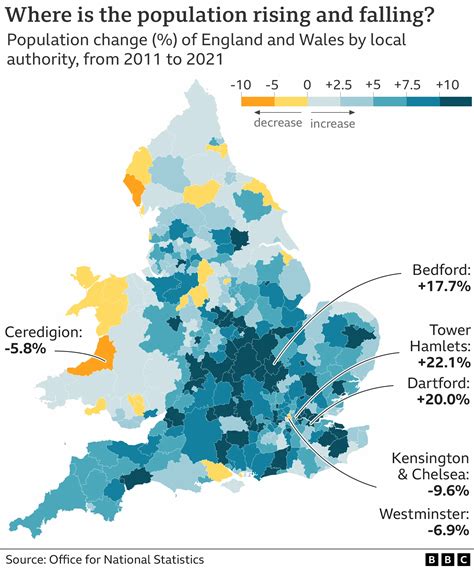 Population United Kingdom UK Has The Fastest Growing Population In