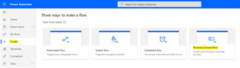 Image result for JavaScript Process Flow