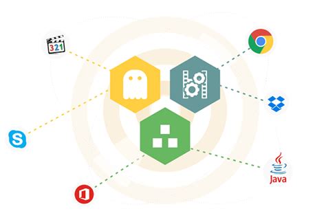 Windows Deploy Software 的图像结果