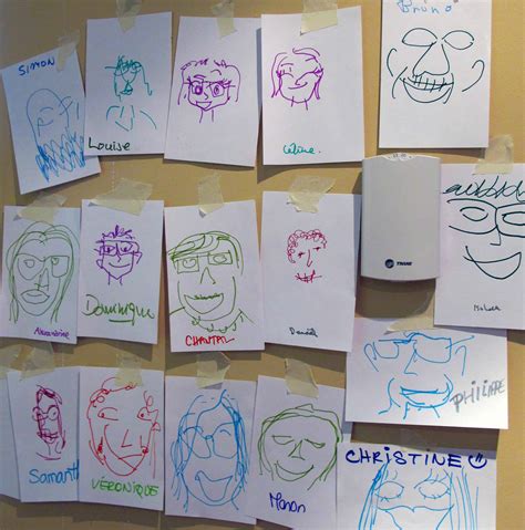 Image result for Quick Visual Check In