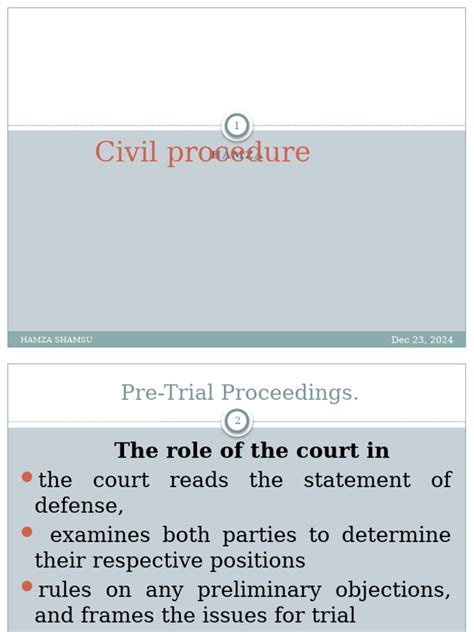 Civil Procedures Rules UK 的图像结果