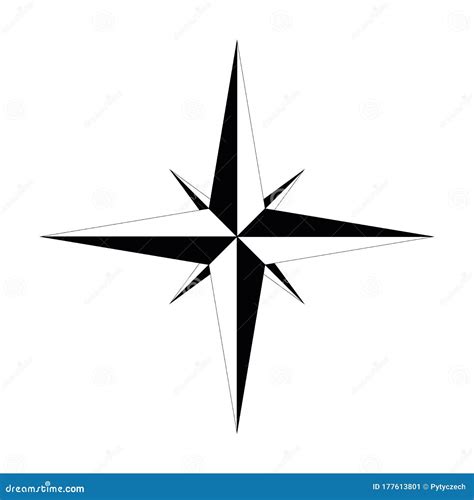 Image result for Compass Position