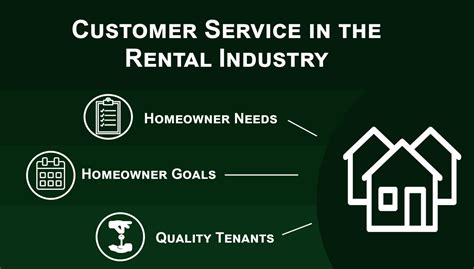 Customer Service in the Rental Industry