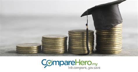 Image result for Work Over Study