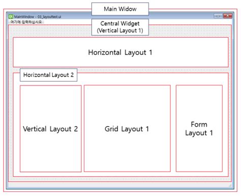 Image result for Professional GUI Window Layout