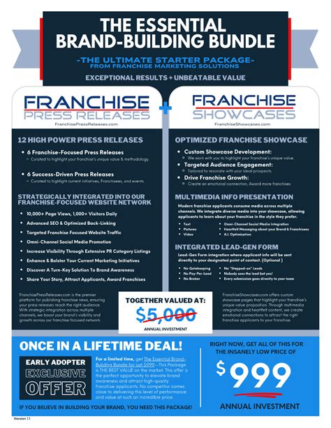 Image result for Essential Bundle