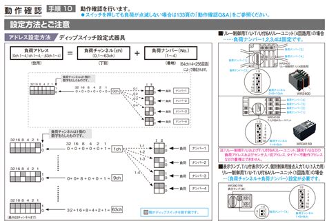 Image result for Arduino Relay Code and Diagram