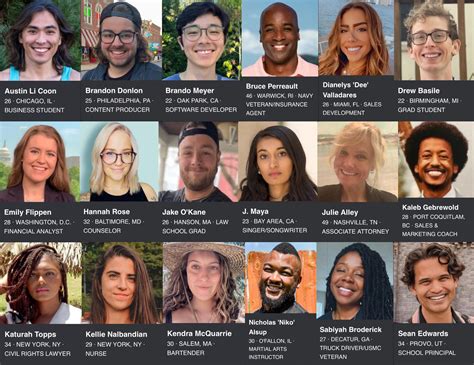 Cast For New Season Of Survivor at Alexandra Duigan blog