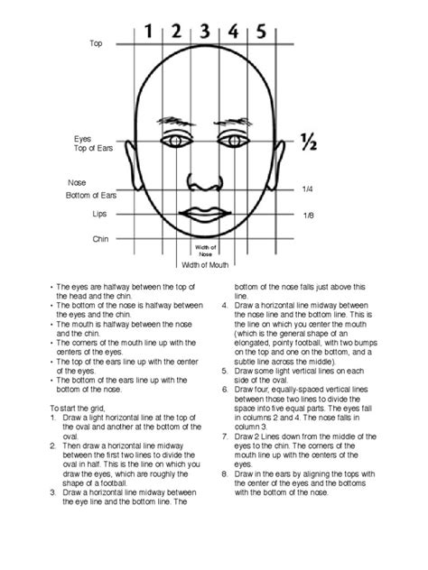 Image result for Face Proportion Drawing Lesson