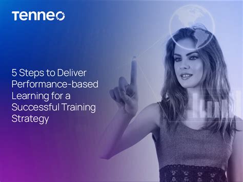 Image result for Performance-Based Learning Definition