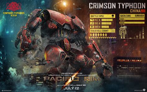 Pacific Rim: Crimson Typhoon HD Wallpaper