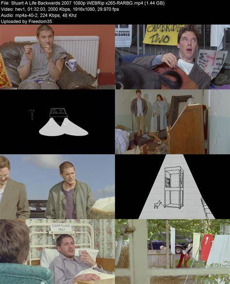 Image result for Stuart a Life Backwards Interview