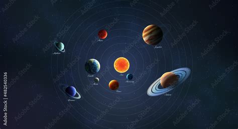 Solar System Pattern 的图像结果