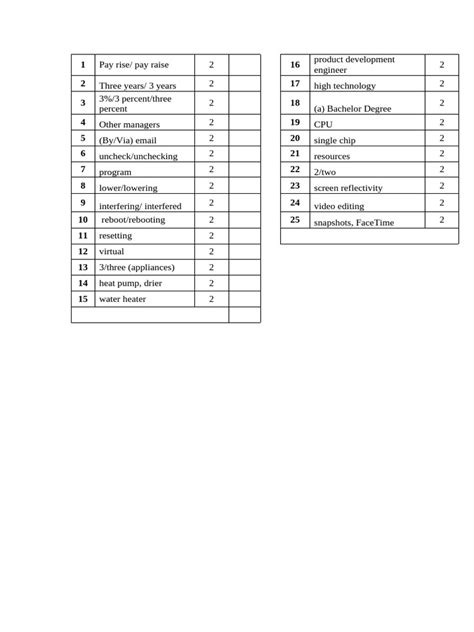 Image result for How to Find Key of Sample