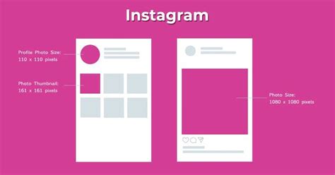 Image result for Random PR Code