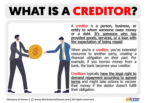 Image result for Creditor Process