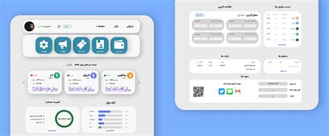 Trade Exchange 的图像结果