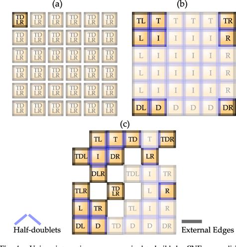 Image result for How Simple Decalation Array