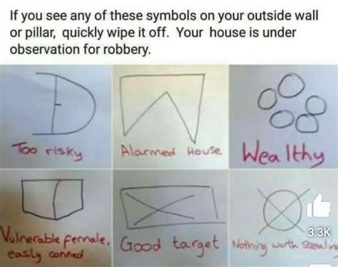 Image result for Examples of True Statements