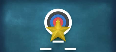 Dave Ulrich Competency Model Template 的图像结果