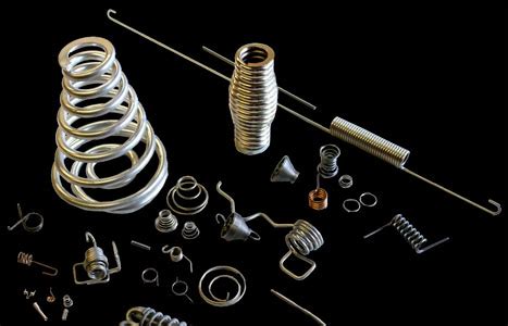 Image result for Spring Reation